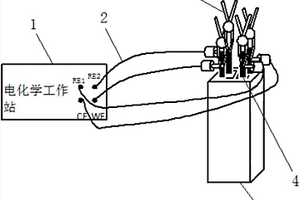 大容量锂离子电池的电化学阻抗测试装置