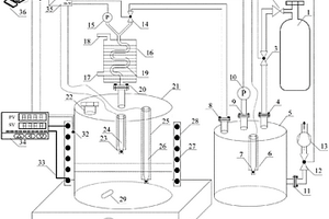 基于容量法测定气液化学反应速率的装置