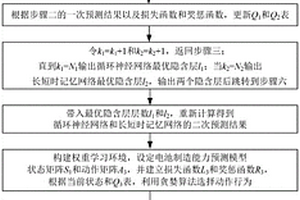 基于强化学习的动力电池制造能力在线预测方法