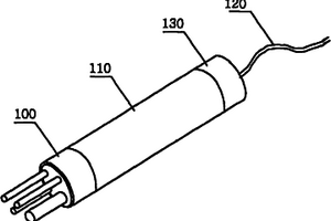 电化学测量探头