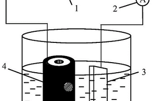 测试电缆铝护套电化学腐蚀的方法