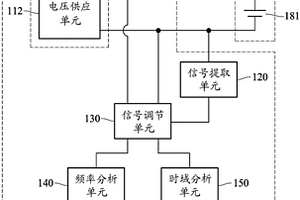 电池分析装置与方法及阻抗分析装置