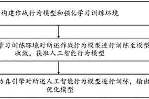 基于多智能体强化学习的目标探测与分配方法及装置