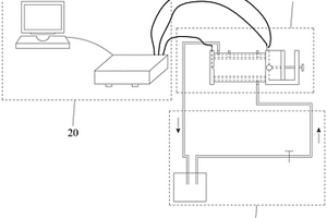 电化学性能测试用恒载荷恒应变加载装置