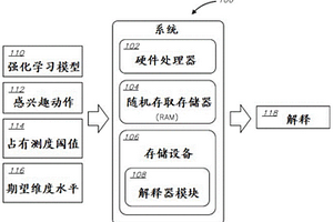 使用占有测度对强化学习动作进行自动解释