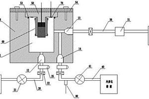 流通式高压水热三电极电化学测量系统