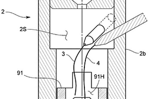 电化学测定装置以及搅拌子