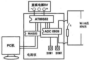 混凝土电化学脱盐监测装置