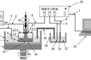 电诱导辅助化学机械抛光测试装置