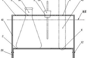 测定化学反应速率与活化能时所用的装置