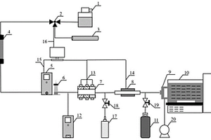 基于液滴辅助电离技术的气溶胶化学组分测量系统和方法