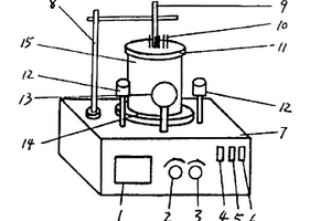 化学试剂标准熔点测定仪
