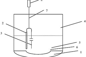 输水管道腐蚀监测电位型电化学传感器