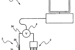 离子液体覆盖参比电极及使用其的电化学测定装置