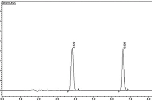 氨基乙腈盐酸盐的含量分析方法及其应用