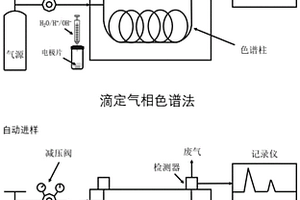 电池电极中活性物质的定量分析方法和应用