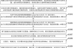 利用气液混合示踪剂分析水力压裂是否污染含水层的方法