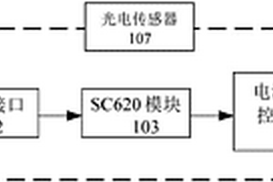 干式血尿生化分析仪可调控的LED电流增益控制装置