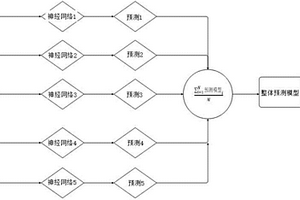 电力电站钛合金管板造价的分析方法