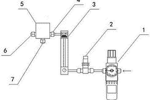 气体分析缓流缓压气路