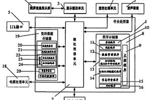 手持式学习诊断分析装置