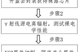 用于大规模集成芯片内单个器件的抗辐照能力的分析方法