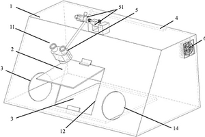 桌上型显微分析制样用手套箱