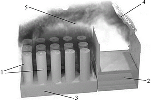 基于液-汽冷却系统的锂离子电池组热性能分析方法