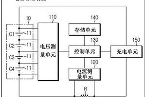 使用非破坏性电阻分析的电池管理装置和方法