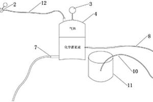 用于长时间稳压化学灌浆的设备、方法及所用化学灌浆液