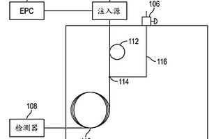 用于化学样品的压力控制分流的系统和方法