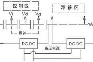 实现单管离子迁移谱仪同时检测正负离子的高压电源