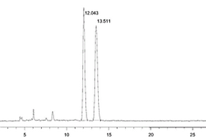 L-脯氨醇及其对映异构体的分离检测方法