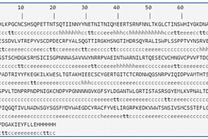 化学合成的H7N9禽流感病毒NA蛋白胞外区抗原片段及制备方法和应用