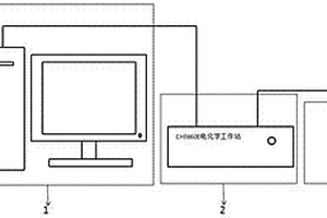 基于电化学相位谱快速鉴别冷鲜牛肉和解冻牛肉的方法