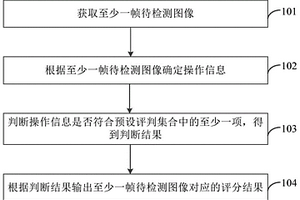 化学实验操作的智能评分方法、装置及存储介质