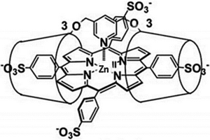 基于锌卟啉的电致化学发光材料的制备方法