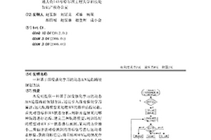 基于深度强化学习的动态AUV追踪路径规划方法