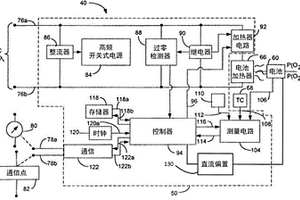 具有电化学保护模式的氧传感器