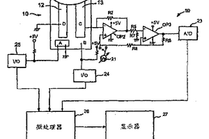 电化学生物传感器读取器