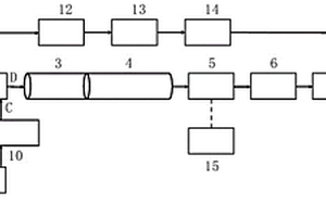 推断颗粒物化学组分的凝结核粒子计数器