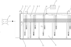 地下水原位化学和生物修复模拟试验装置
