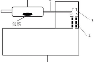 用于快速分析滤膜上颗粒物化学组分的质谱检测方法及装置