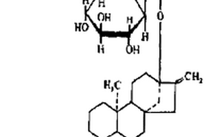 铁氰化钾-鲁米诺化学发光体系定量甜叶菊糖苷的方法