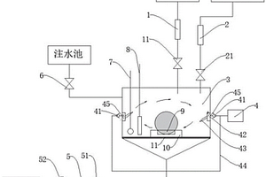 半导体清洗机化学品浓度控制系统