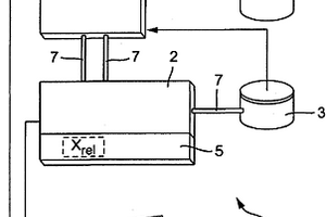 用于借助贝叶斯迭代估计法在化学计量中自动校正光谱仪的方法和系统