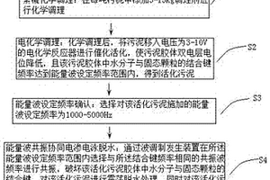 波共振电化学污泥深度脱水技术