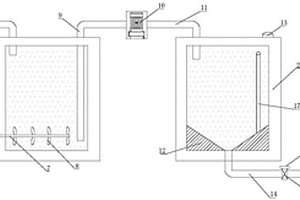 半导体湿法化学液供给装置