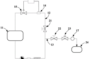 化学品的循环管路流量控制系统及其控制方法