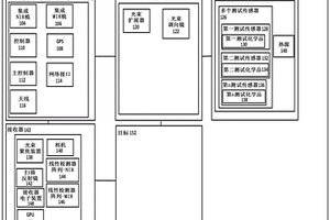 光学检测方法和光学检测装置